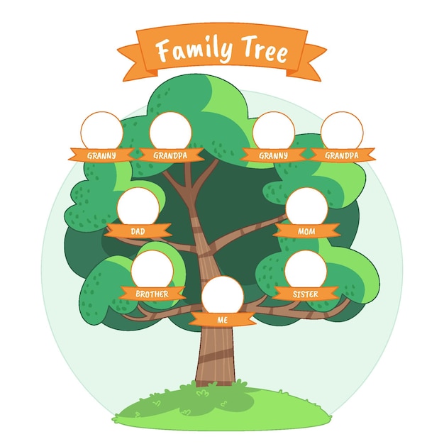 Diagrama de relación familiar estilo dibujado a mano