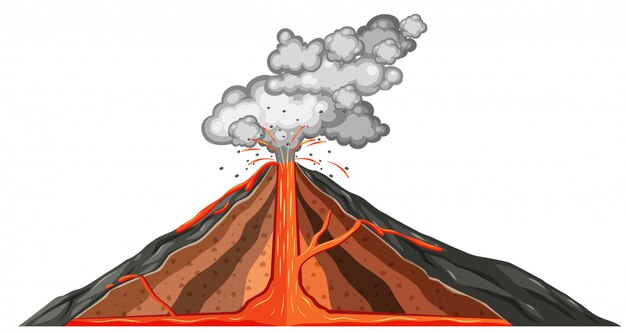 Diagrama del volcán en erupción sobre fondo blanco.