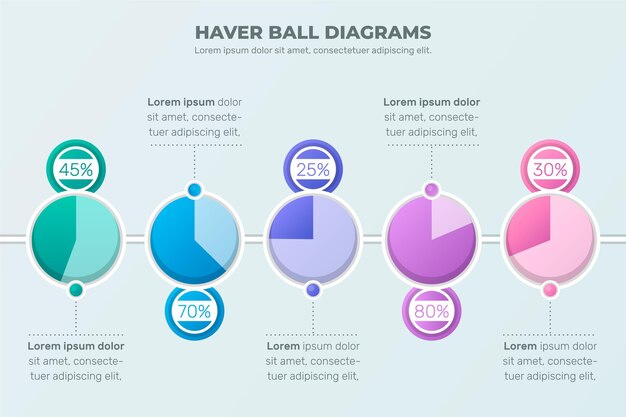 Diagramas de gradiente harvey ball - infografía