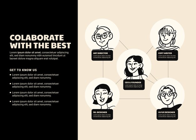Dibujado a mano conectando personas infografía