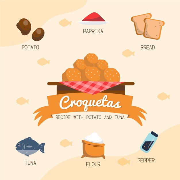Dibujado a mano deliciosa ilustración de croquetas