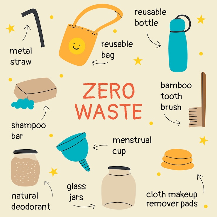 Vector gratuito dibujado a mano diseño plano cero basura recogida