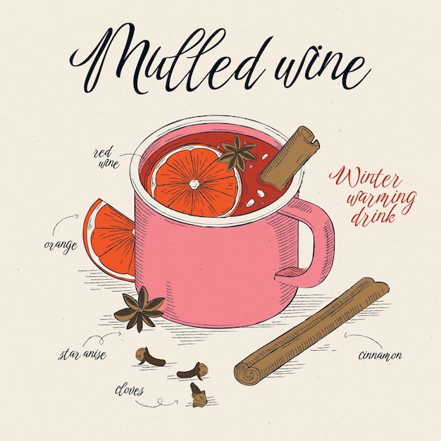 Dibujado a mano ilustración de vino caliente de navidad