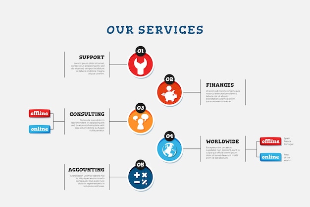 Vector gratuito dibujado a mano nuestro diseño infográfico de servicios.