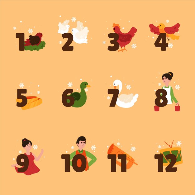 Dibujado a mano plano 12 días de navidad ilustración