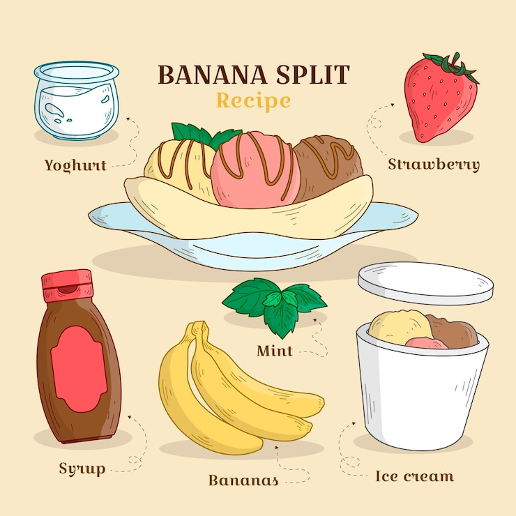 Vector gratuito dibujado a mano receta banana split