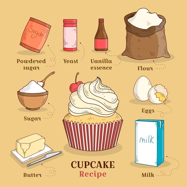 Dibujado a mano receta cupcake