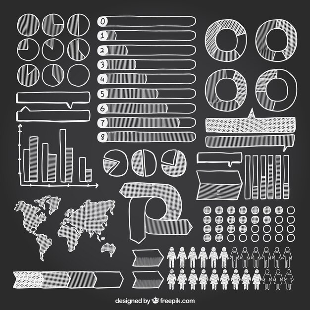 dibujado a mano variedad de elementos infográficos