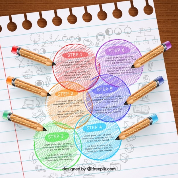 Dibujo a color Infografía