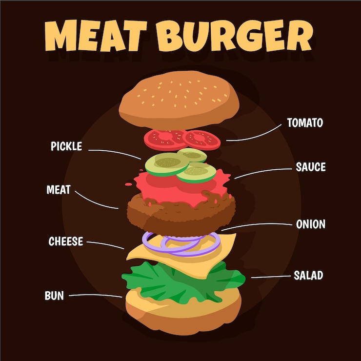 Vector gratuito dibujo de diseño de recetas