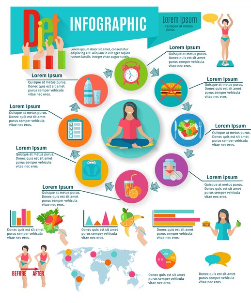 Dieta y peso de la vida sana mantener elecciones gráficos estadísticos diseño de presentación de infografía