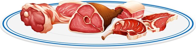 Diferentes carnes crudas en un plato