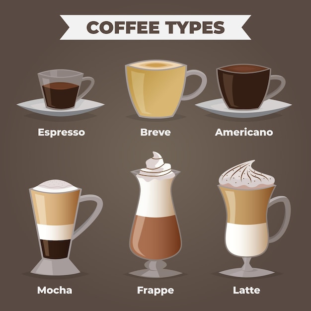 Diferentes tipos de cafe