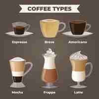 Vector gratuito diferentes tipos de cafe