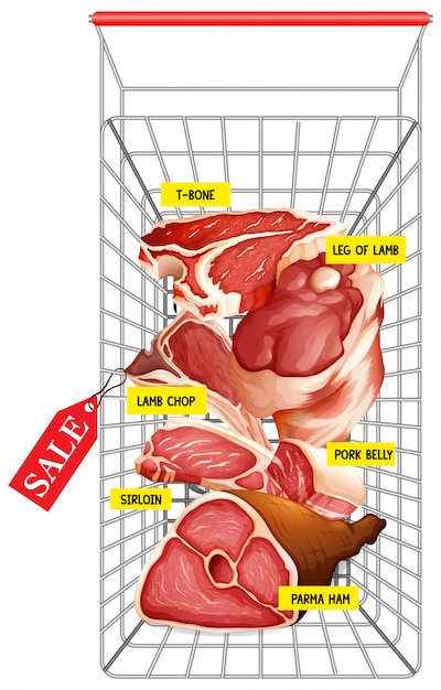 Vector gratuito diferentes tipos de carne en el carrito de compras.