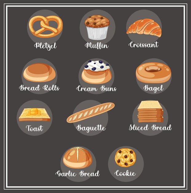 Diferentes tipos de pan con nombre