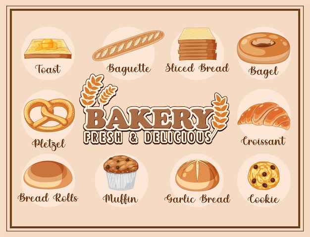 Diferentes tipos de pan con nombre