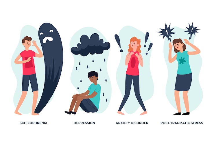 Vector gratuito diferentes trastornos mentales