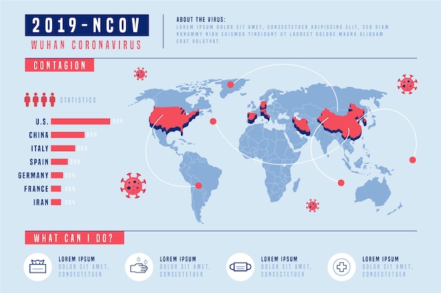 Vector gratuito difusión mundial de coronavirus ilustrada