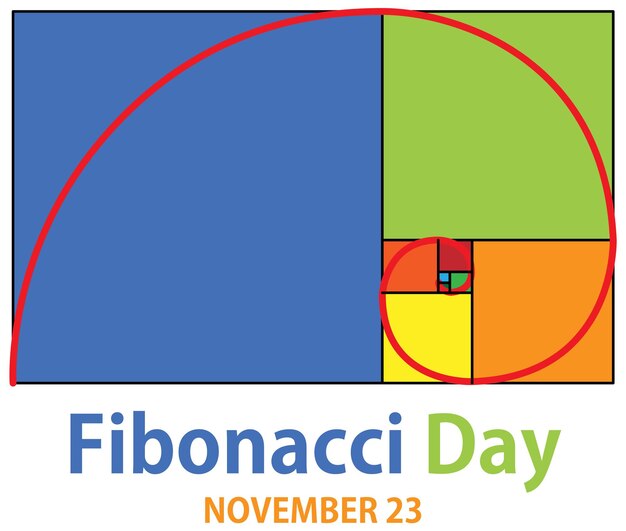 Diseño del cartel del día de fibonacci.