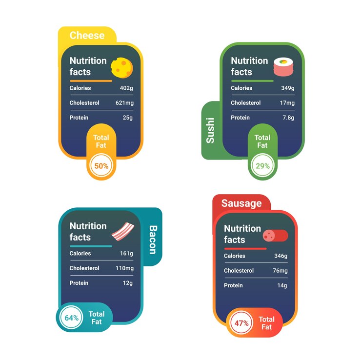 Vector gratuito diseño de colección de etiquetas nutricionales.