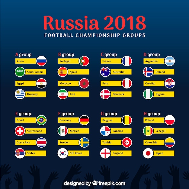 Diseño para copa de fútbol 2018 con grupos