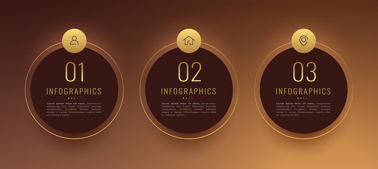 Vector gratuito diseño dorado infográfico de 3 pasos para su próximo proyecto