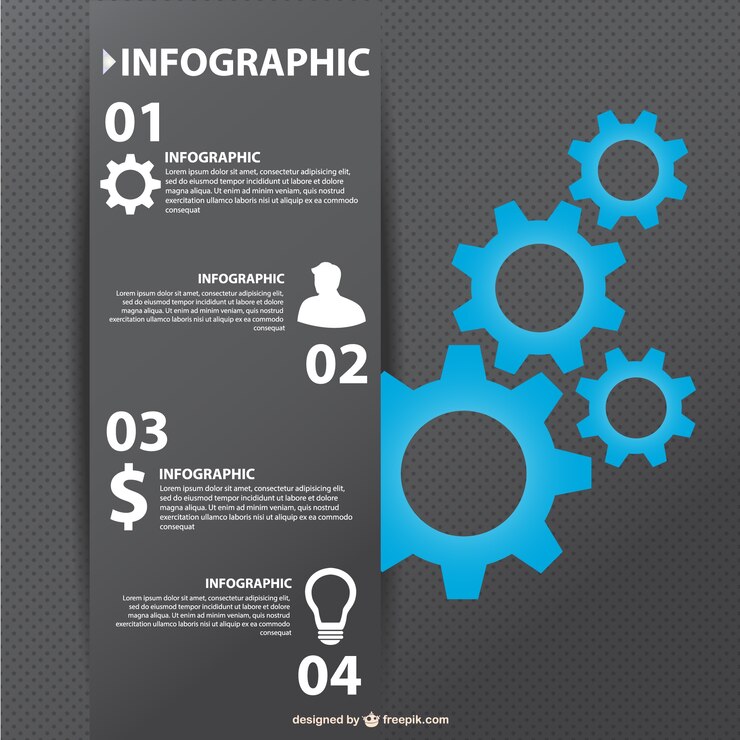 Vector gratuito diseño de engranajes infografía de negocios