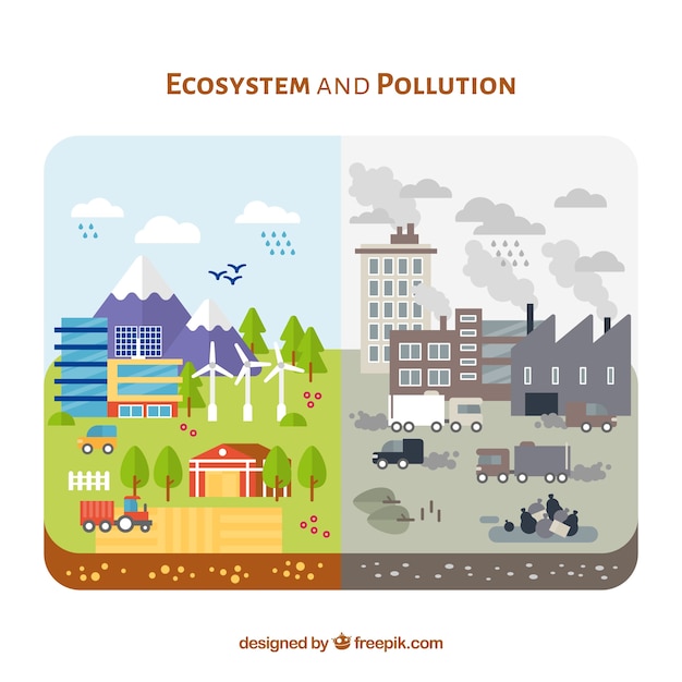 Diseño flat del ecosistema y contaminación