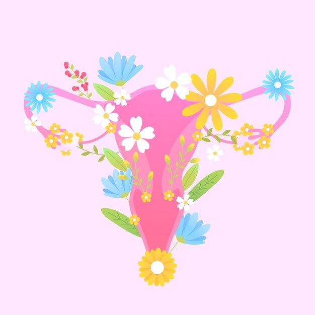 Diseño floral del sistema reproductor femenino