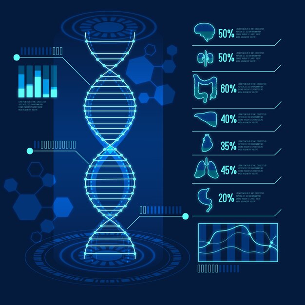 Diseño futurista para infografía médica.