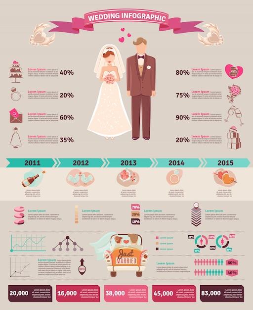 Diseño de gráfico de estadísticas de la boda de la boda