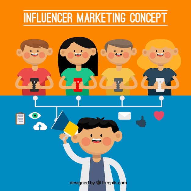 Diseño de influence marketing con cinco personas