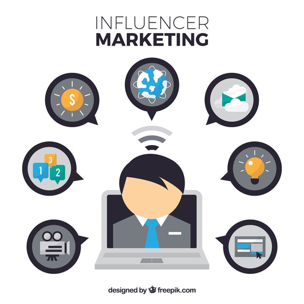 Diseño de influencer marketing de negocios