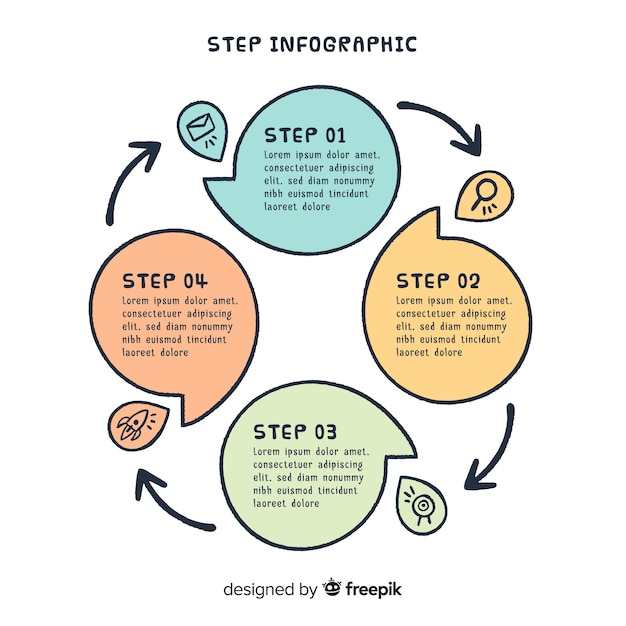 Diseño de infografía con cuatro pasos