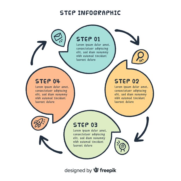 Diseño de infografía con cuatro pasos