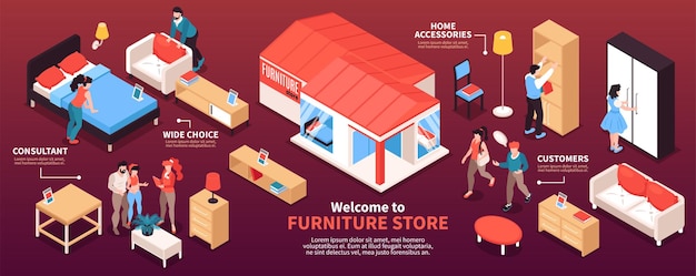 Diseño de infografía horizontal de tienda de muebles con clientes consultores amplia selección de muestras de muebles y accesorios para el hogar