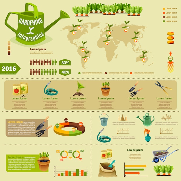 Vector gratuito diseño de infografía de jardinería