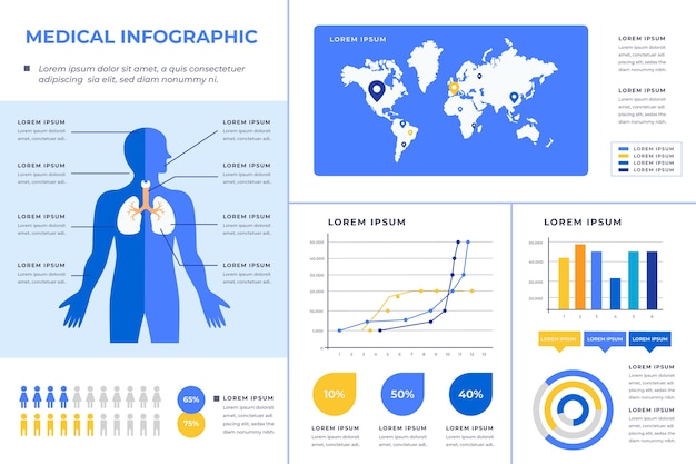 Diseño de infografía médica