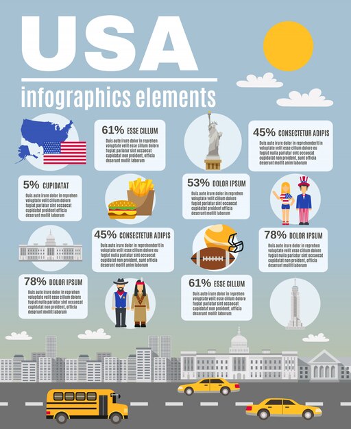 Diseño de infografía Poster USA Culture