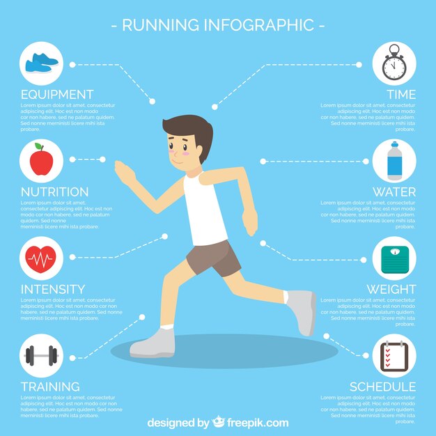 Diseño de infografía de running