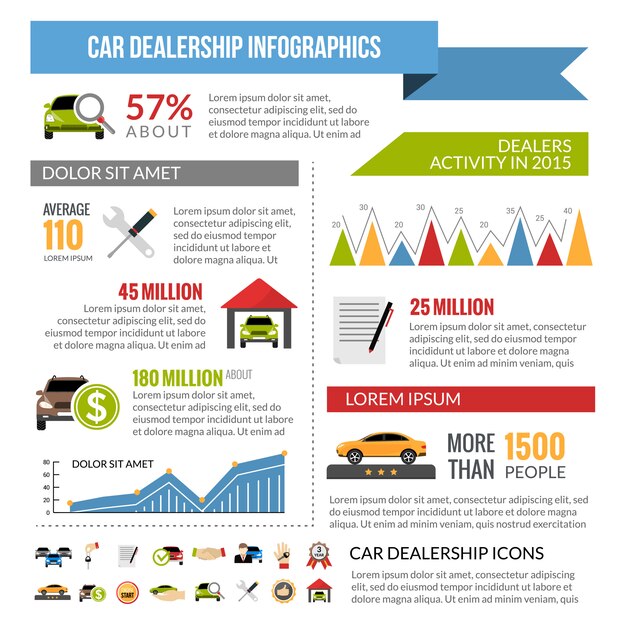 Diseño de infografías de concesionario de automóviles
