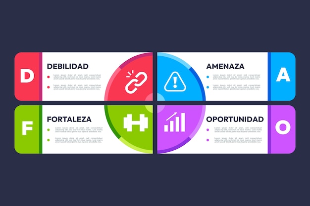 Diseño infográfico de análisis dafo.