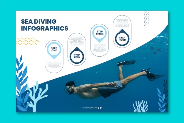 Vector gratuito diseño infográfico de buceo dibujado a mano