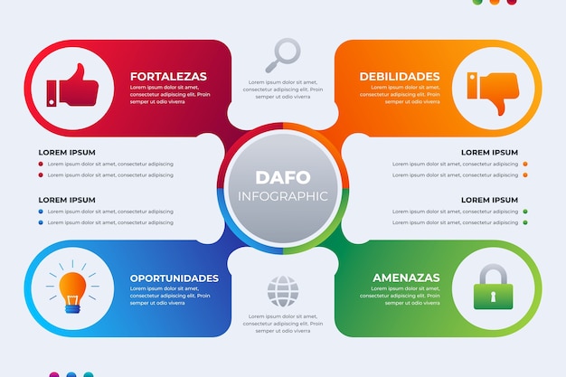Diseño infográfico dafo degradado