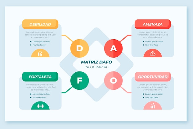 Vector gratuito diseño infográfico dafo degradado