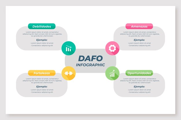 Diseño infográfico dafo de diseño plano