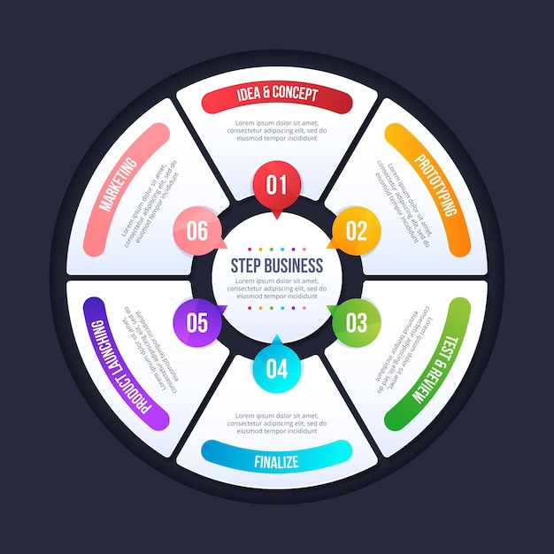 Diseño infográfico de pasos comerciales.