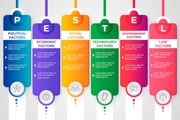 Vector gratuito diseño infográfico de pestel degradado