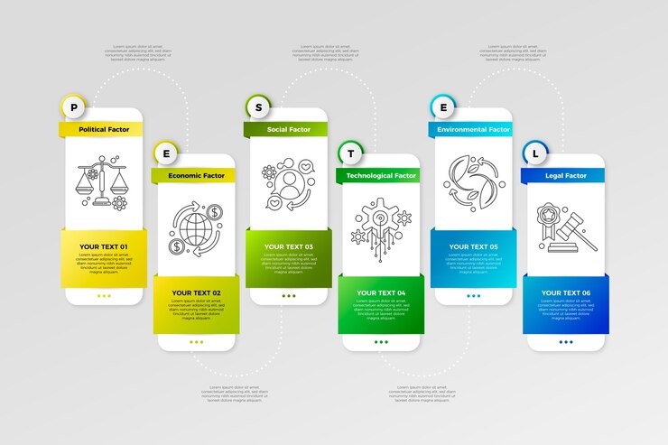 Vector gratuito diseño infográfico de pestel degradado